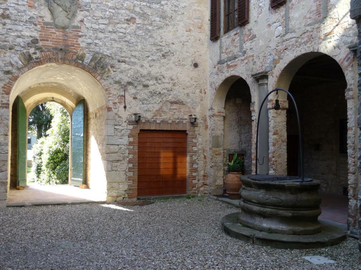 Castello Di Colognole - Appartamento Quaratesi Greve in Chianti Eksteriør billede